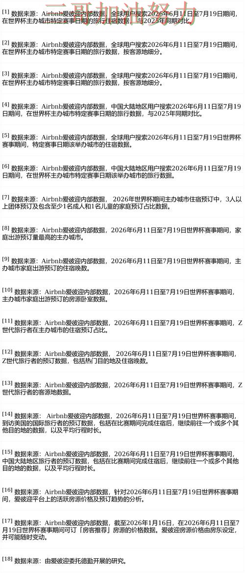 FIFA World Cup 2026来临,世界杯投注平台速度测试+直播与平台选择实测对比 FIFA World Cup 2026来临,世界杯投注平台速度测试+直播与平台选择实测对比