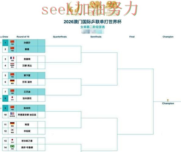 世界杯投注平台合集实测对比合集:覆盖稳定性评测+直播与入口方式 - 世界杯全球总决赛 世界杯投注平台合集实测对比合集:覆盖稳定性评测+直播与入口方式 - 世界杯全球总决赛